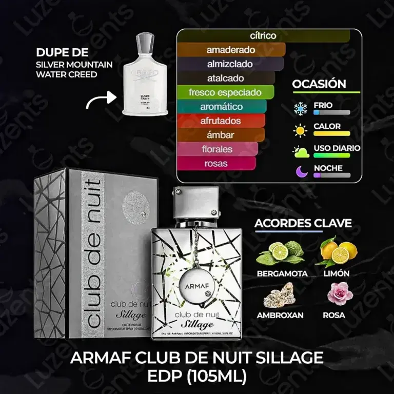Armaf Club de Nuit Sillage