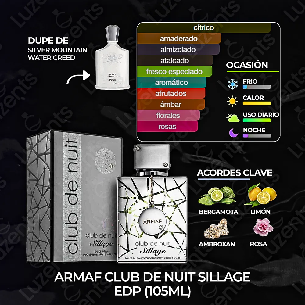 Armaf Club de Nuit Sillage