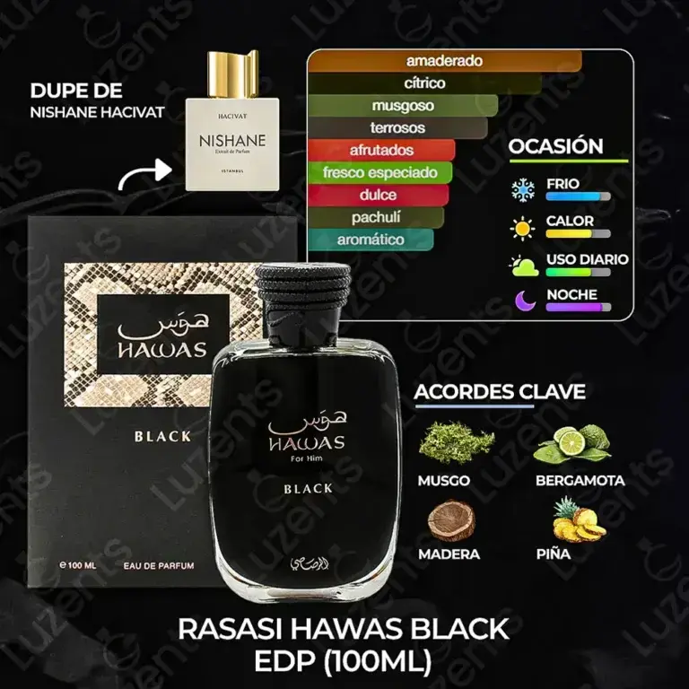 Rasasi Hawas Black