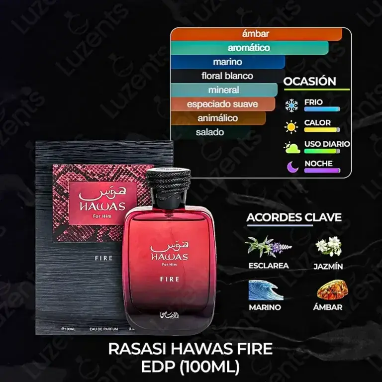 Rasasi Hawas Fire