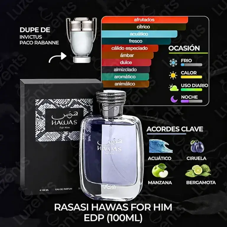 Rasasi Hawas for Him