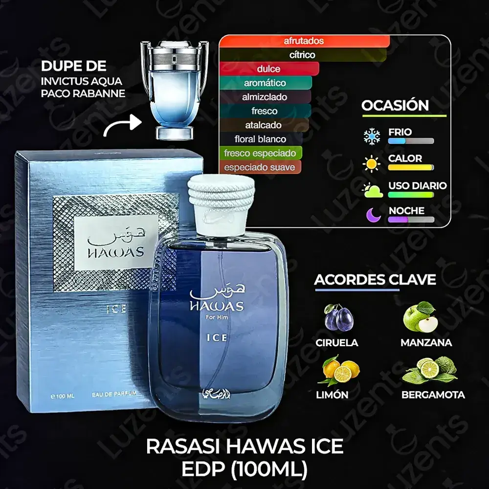 Rasasi Hawas Ice