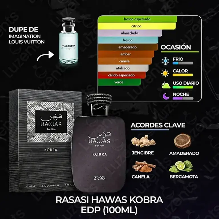 Rasasi Hawas Kobra