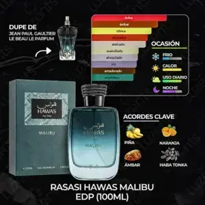Rasasi Hawas Malibu