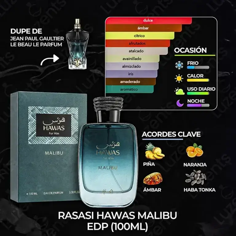 Rasasi Hawas Malibu