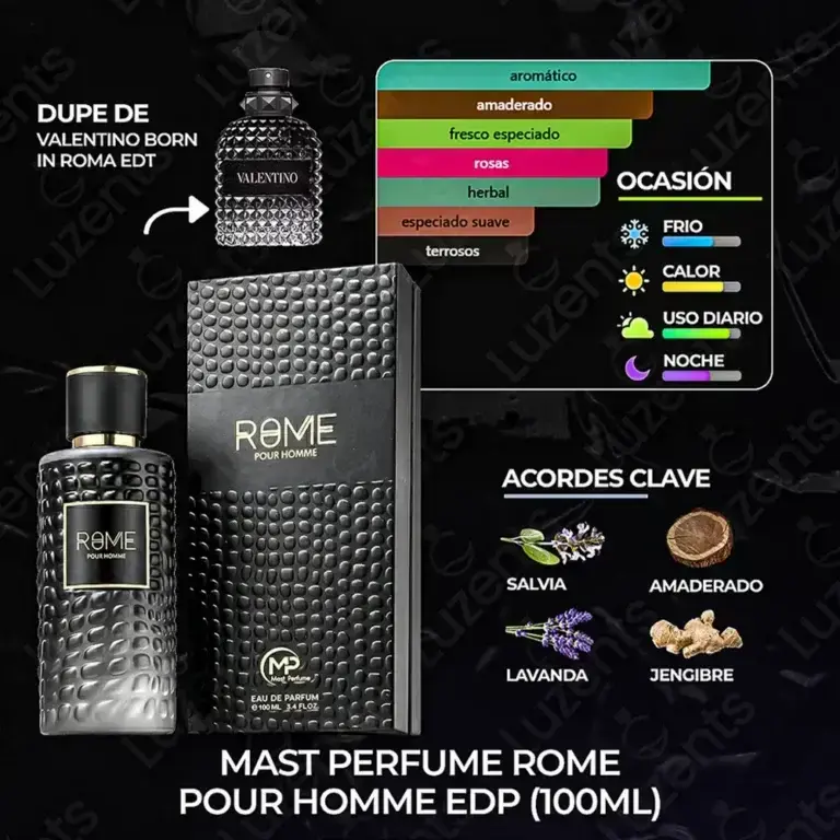 Mast Perfume Rome Pour Homme