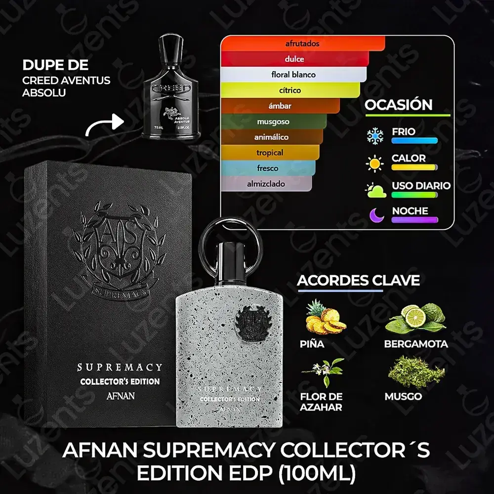Afnan Supremacy Collector's Edition