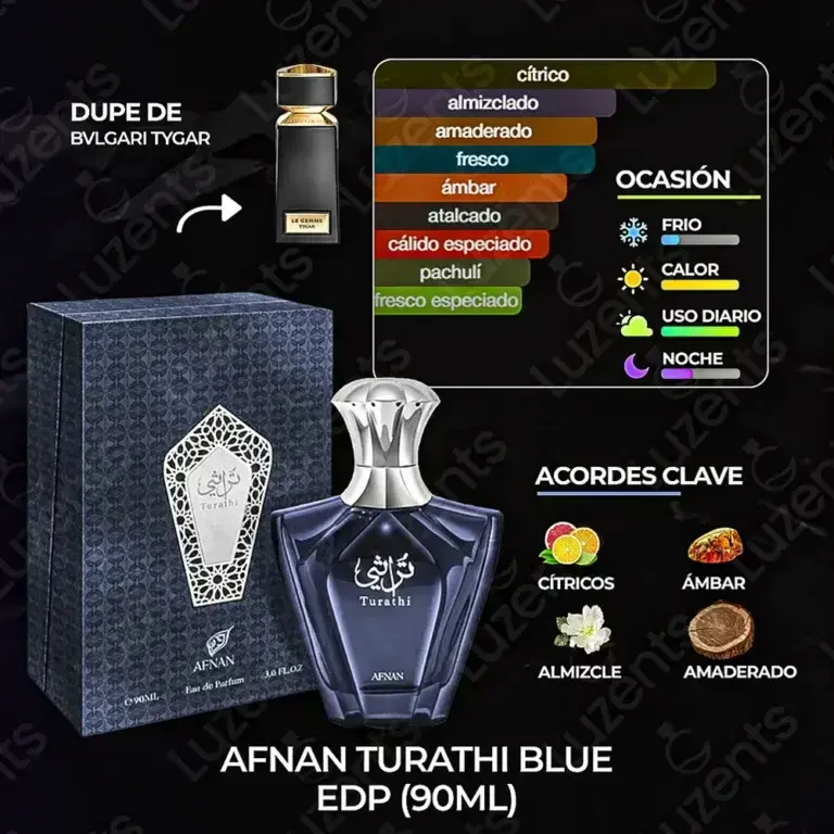 Afnan Turathi Blue