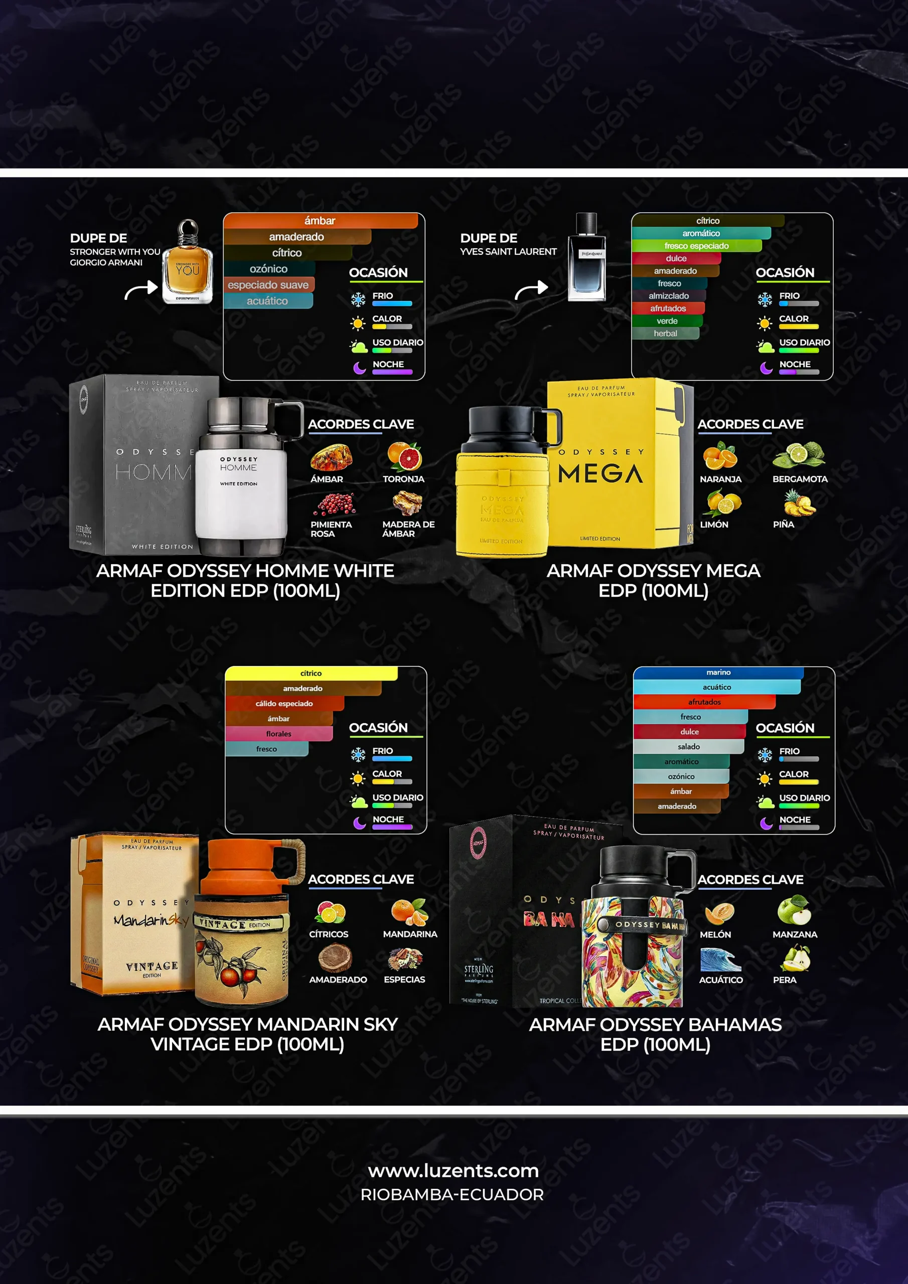 odyssey mega